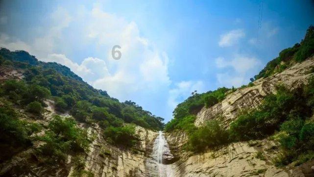 在股市中的，高位看跌低位看涨对吗？游戏画面
